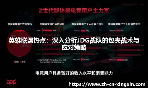 英雄联盟热点：深入分析JDG战队的包夹战术与应对策略